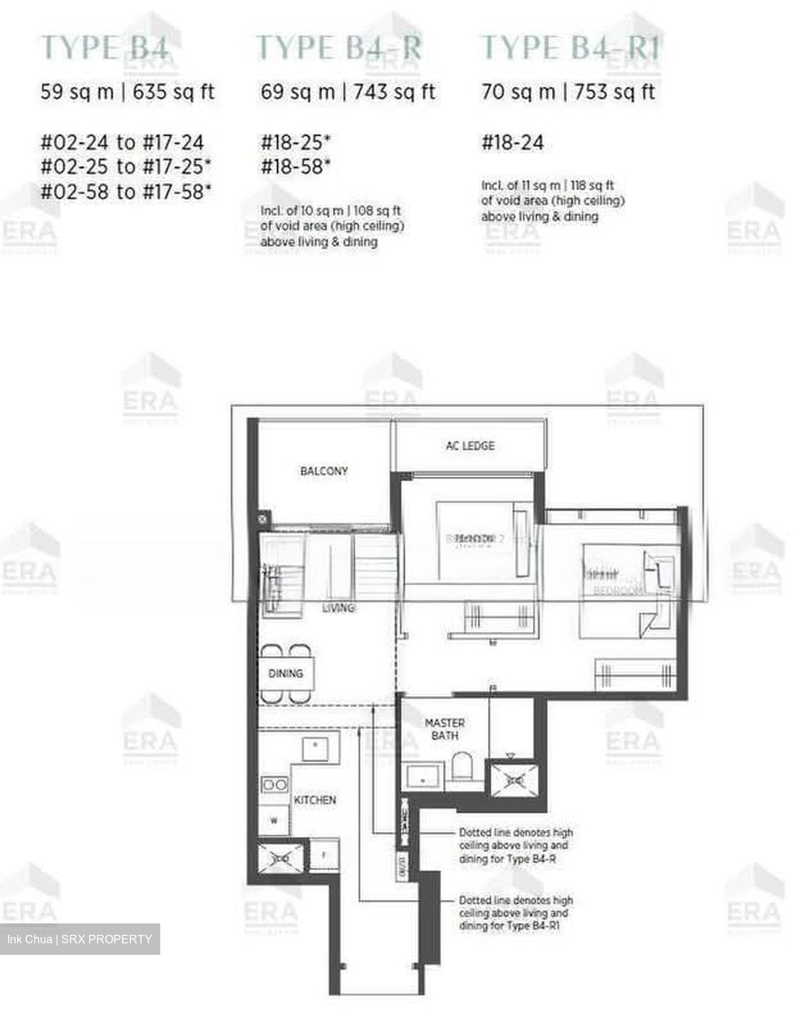 Parc Esta (D14), Apartment #599235801